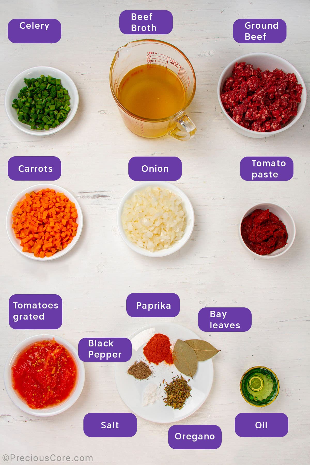 Ingredients for Bolognese sauce.