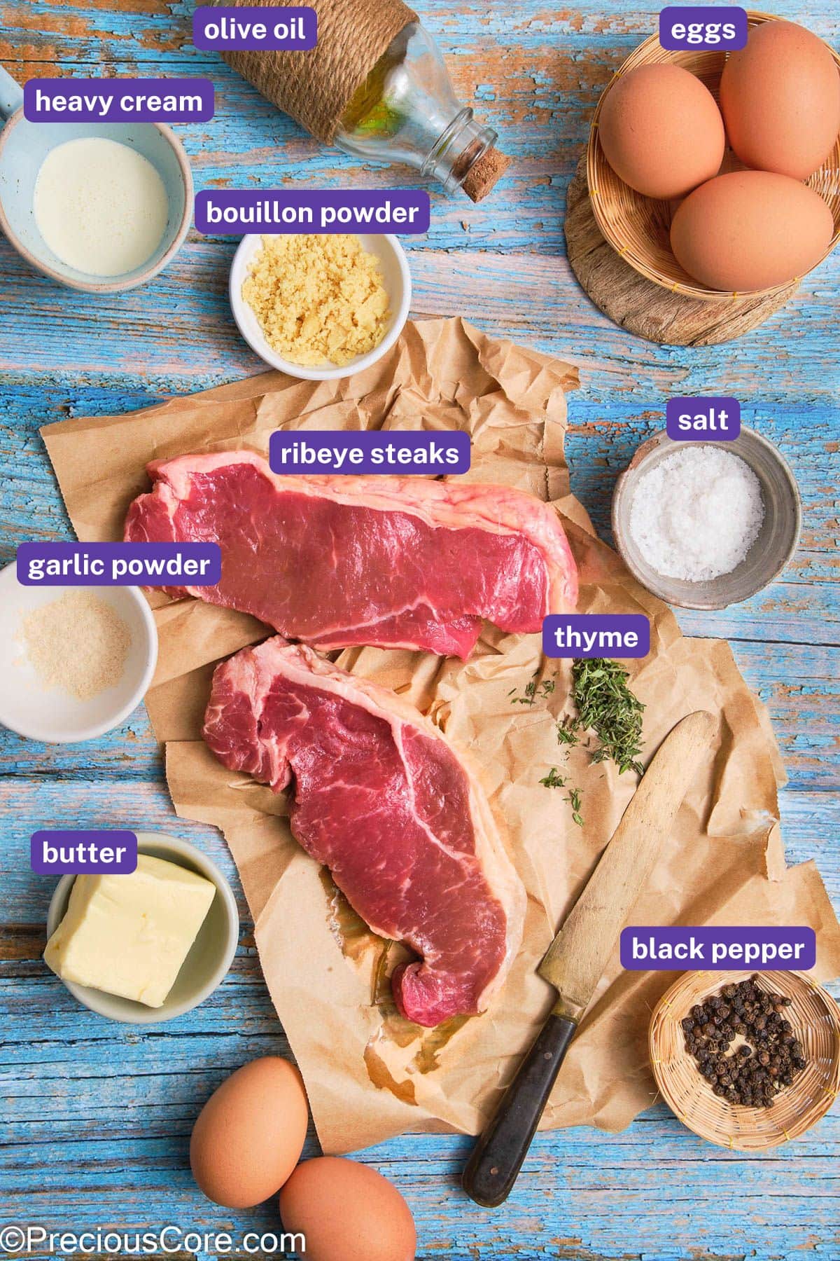 Ingredients for Steak and Scrambled Eggs with labels on them.